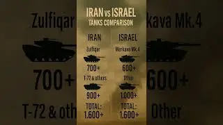 #IranVsIsrael  #TankComparison  #MilitaryPower  #WarMachines  #DefenseComparison  #TankBattle #short