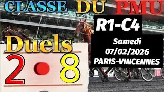 Pronostic PMU : Bases solide du quint&eacute; du samedi 07/02/2026 PRIX DE MUNICH