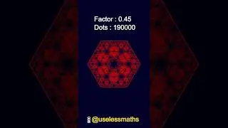 Chaos game