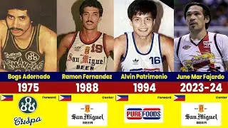 All PBA MVP Winners 1975-2024