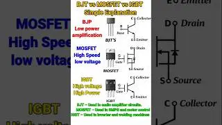 BJT vs MOSFET vs IGBT | Complete Comparison in Electronics Basics | #shorts