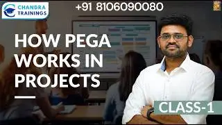 Pega Training | What Real-Time Pega Development Looks Like