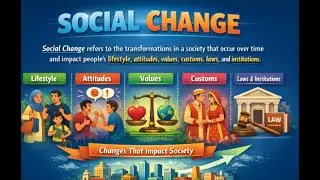 Civics09| Social Change (Public Discourse, Opinion Building, Advocacy)| Dr. Basharat