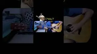 Invincible theme | Guitar cover