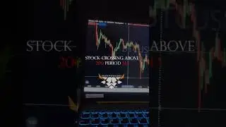 Six Methods to Filter Breakout Stocks 📈 #trading #stockmarket #money #income #trading #shorts #buy