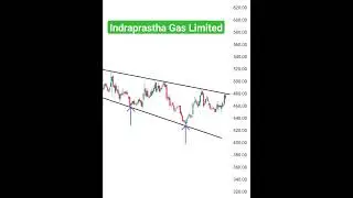 IGL | Channel Formation | 1D Chart