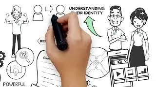 Ōtūmoetai College Graduate Profile Explainer Video