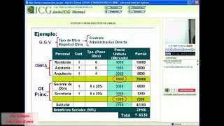 Costos y Presupuestos de Obras Públicas - 2009 (parte 12/15)