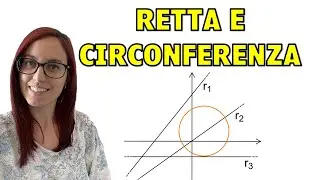 Posizione di una retta rispetto alla circonferenza