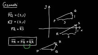 Geometri del 1 - introduktion, begreppet ortsvektor