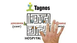 Tagnos