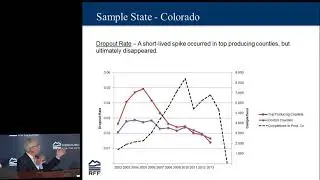How Oil and Gas Development Impacts Local Governments and Communities