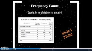 Introduction to Algorithm Analysis and Frequency count