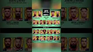 UFC Perth Full picks and predictions #UFCPerth