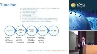 GLOBAL BROADBAND POLICY: ACCESS AND USE