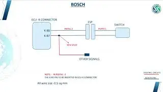 IVAC switch wiring diagram