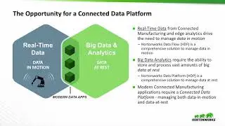 Achieving a 360-degree view of manufacturing via open source industrial data management