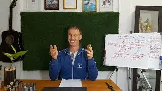 My Top-30 CEO Stress Management tools & techniques - intro of my online course