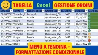 Excel, tabella per gestione ordini: menù a tendina, formattazione condizionale, INDICE, RANGO