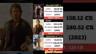 salaar vs dunki vs😱Aquaman💙box office 🤑 collection #shorts #viral #srk