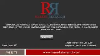 Computer and Peripherals Support Services Market Size and GDP: 2017-2020