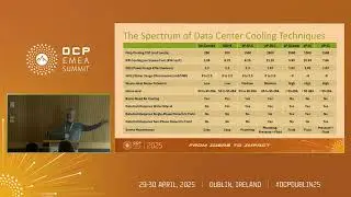 When Single-Phase Immersion Cooling is the Right Choice for EMEA