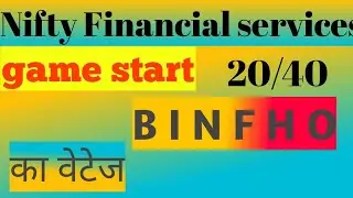NIFTY FINANCIAL SERVICES | NEW INDEX WEIGHTS  | PROFITMUDRA TRADING