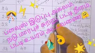 Perfect blouse waist & bust , Patti length & height measurements chart // in tamil 🤗