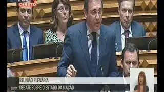 Intervenção de Passos Coelho no debate sobre o Estado da Nação