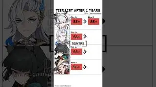TIER LIST DPS BELIKE PART2 #wuwa #hsr #zzz#zzzero #genshinimpact #genshinmemes#memes #原神 #崩坏星穹铁道 #鸣潮