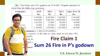Fire Claims | Statement of claim | Business Accounting | Loss of Goods