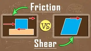 What is the Difference Between Friction and Shear Mechanics | Mechanics | Physics