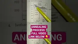 Annealing process #annealing #heattreatment #manufacturing #steelmanufacturing #material