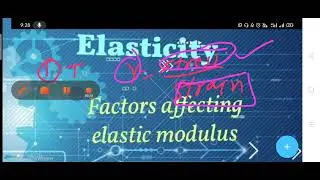 Factors affecting Modulus of Elasticity | Young Modulus