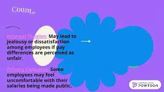 Pay Transparency