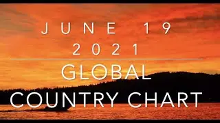 H's Global Country Chart (June 19. 2021)