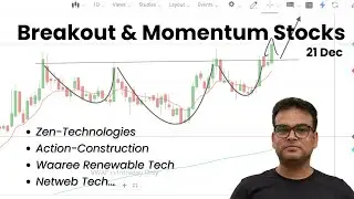 Interesting Charts | 21 Dec 2024 | Breakout Candidates | Momentum Picks | Positional Trades