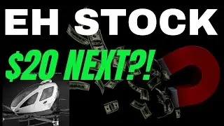 HUGE EH (Ehang) Stock News & Options Trading