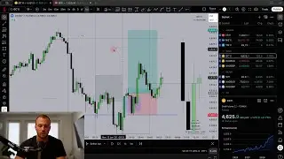 Live Day Trading Making $10,170 (HOW I SCALP THE 1MIN CHART)
