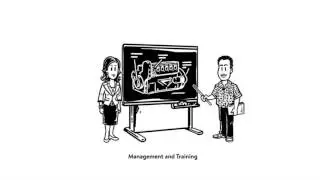 Promoting industrial skills among young people through Learning and Knowledge Development Facility