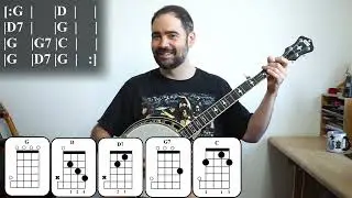 Banks of the Ohio - Beginner/Intermediate Bluegrass Banjo Lesson