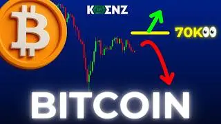 BTC: Elliott Wave Analysis Price Prediction | 1hr & 5m | Bitcoin Forecast & Key Levels