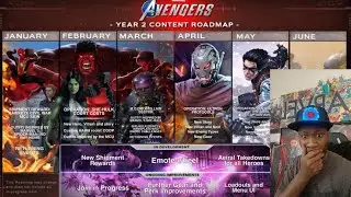 Marvel&rsquo;s Avengers New Road Map *Concept !!! Fire or Trash Unboxing