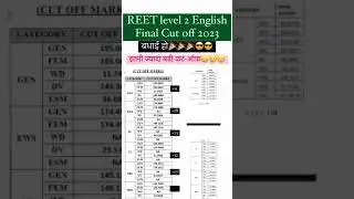Reet level 2 english Final Cut off and result 2023