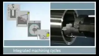 Rexroth's IndraMotion MTX micro: CNC system solution for standard turning and milling machines