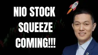 🔥 NIO STOCK SQUEEZE COMING! NIO, TSLA, SPY, ES, NQ, NVDA, AAPL, & QQQ PREDICTIONS! 🚀