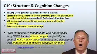 Long Covid Brain Fog & Headache Cognitive Changes Part 4 SHORTS 01