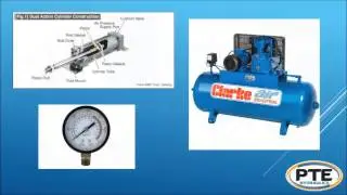 MECH4552 PDR - Hydraulic Cylinder Lift Assist