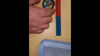 Measuring a magnetic field