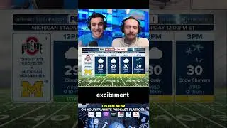 FOX Weather ROWI Report - College Football Week 14 Preview